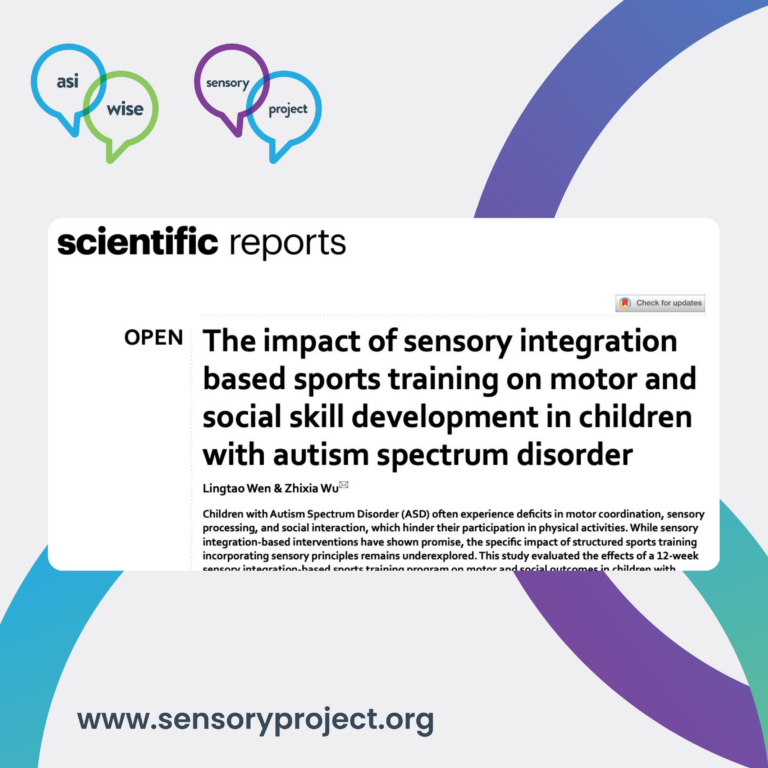 Branded Sensory Project and ASI Wise image with an image of a Research paper