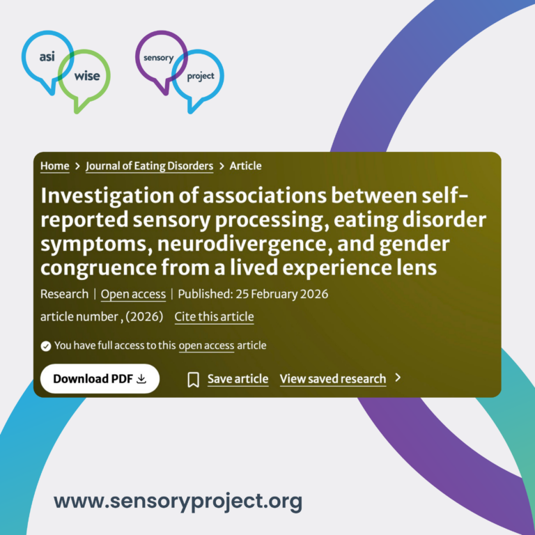 Branded Sensory Project and ASI Wise image with an image of a Research paper