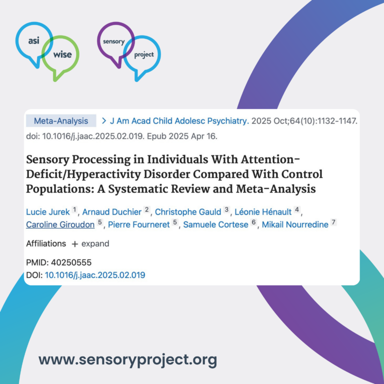 Branded Sensory Project and ASI Wise image with an image of a Research paper